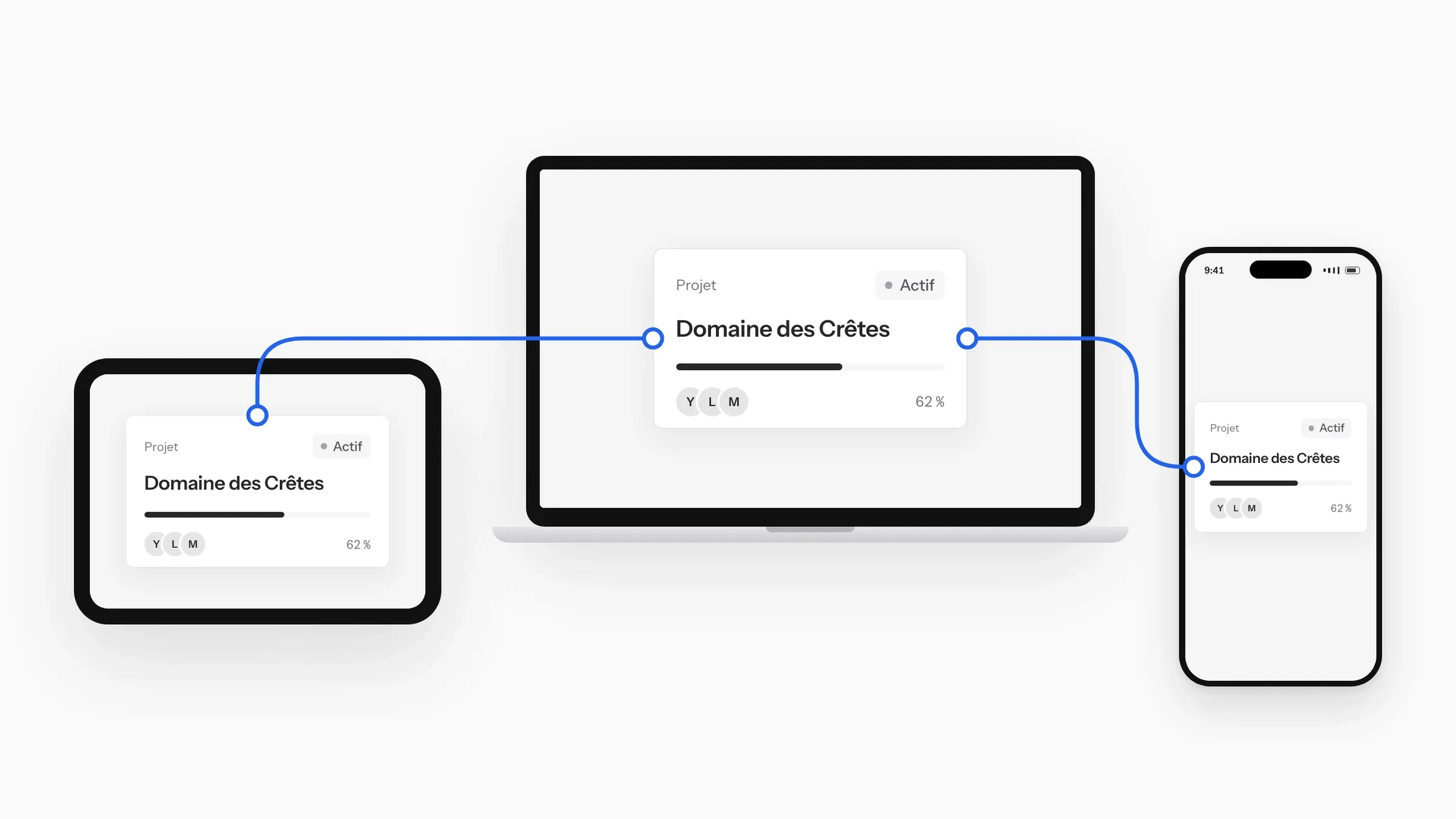La même fiche projet sur tablette, ordinateur et téléphone