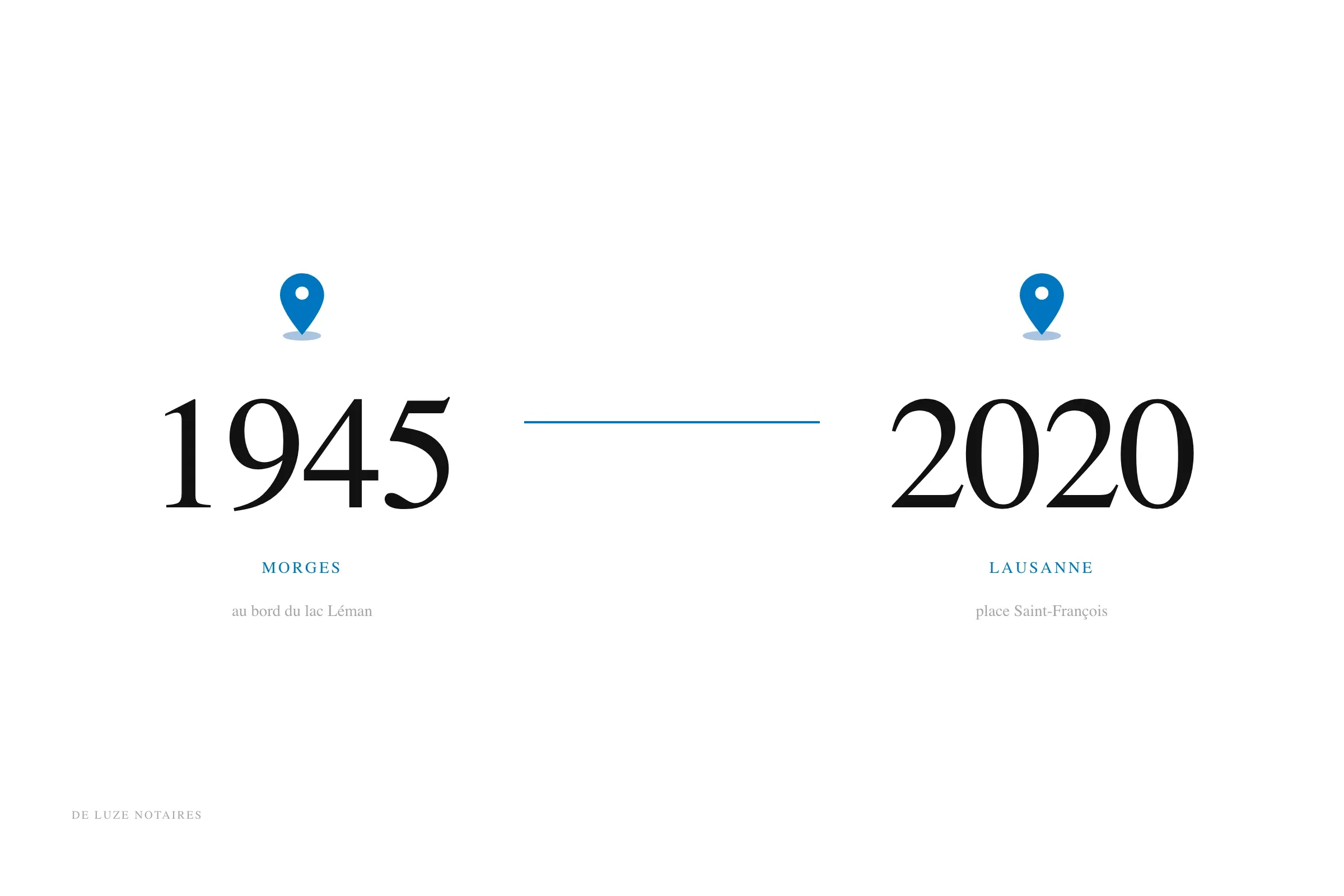 1945, Morges. 2020, Lausanne.