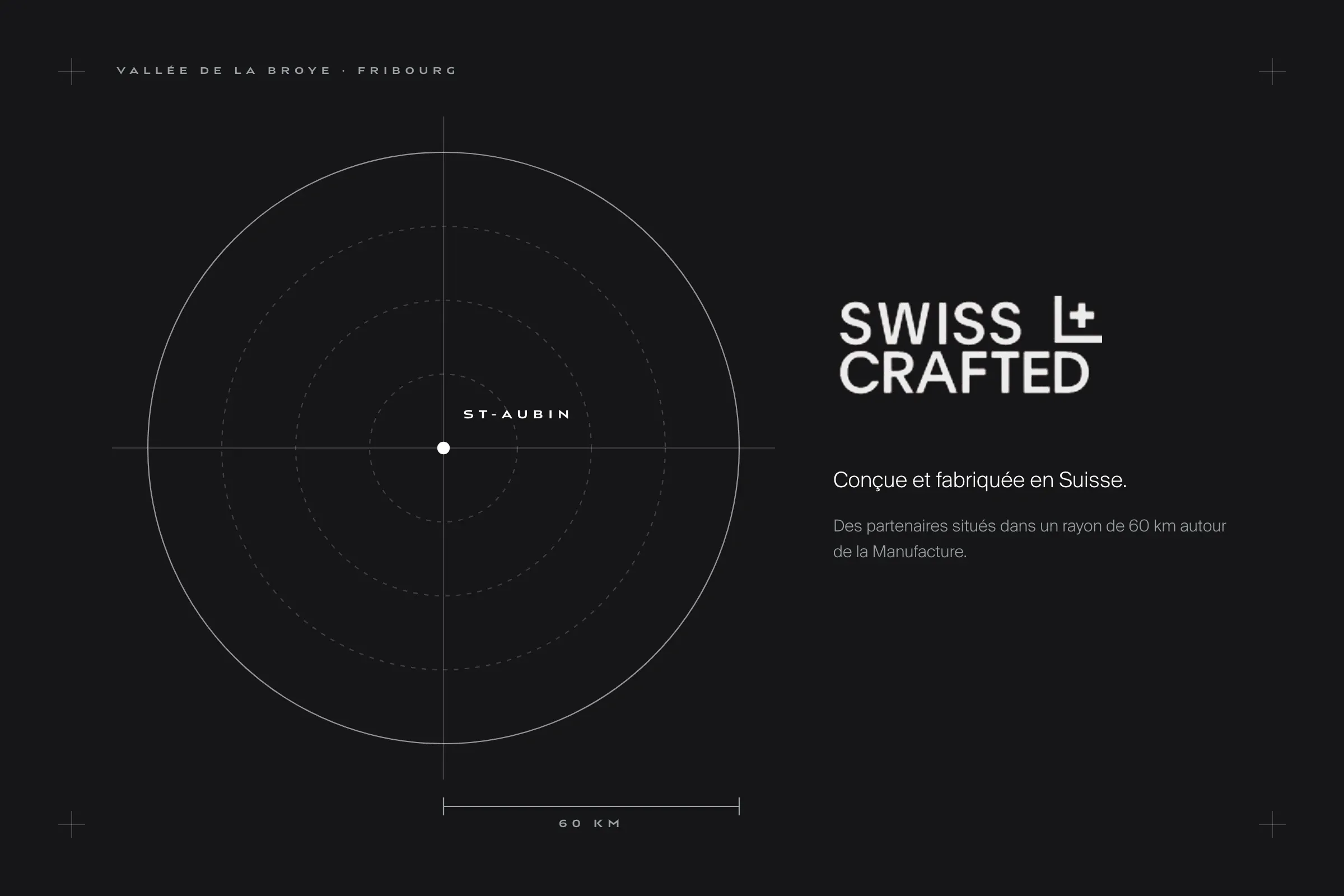 Swiss Crafted : conçue et fabriquée en Suisse