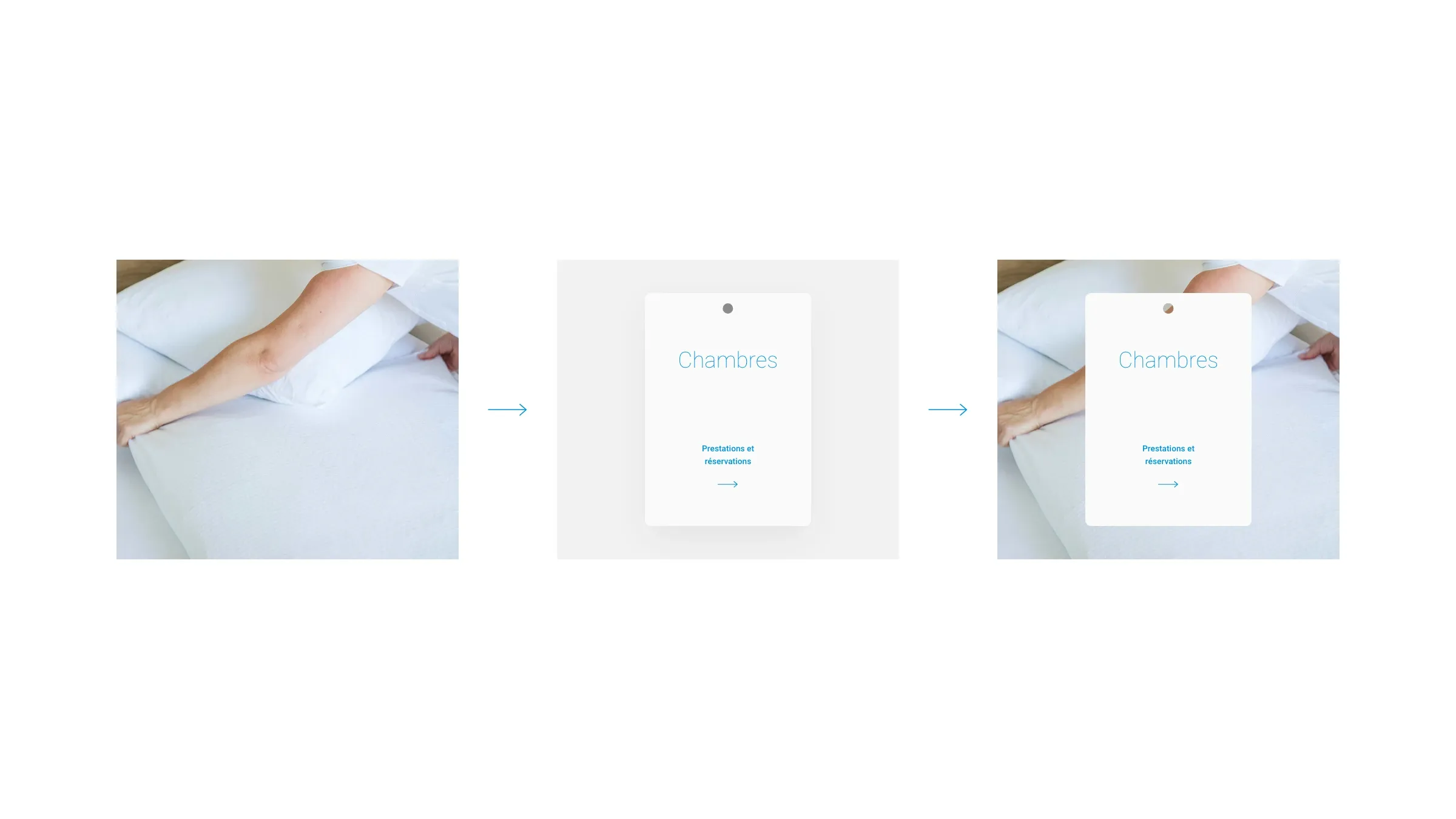 Anatomie d'une carte : la photo, la carte, puis la carte posée sur la photo