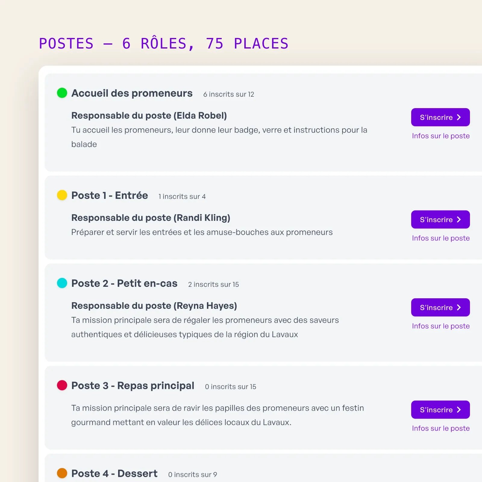 Les postes : six rôles, septante-cinq places