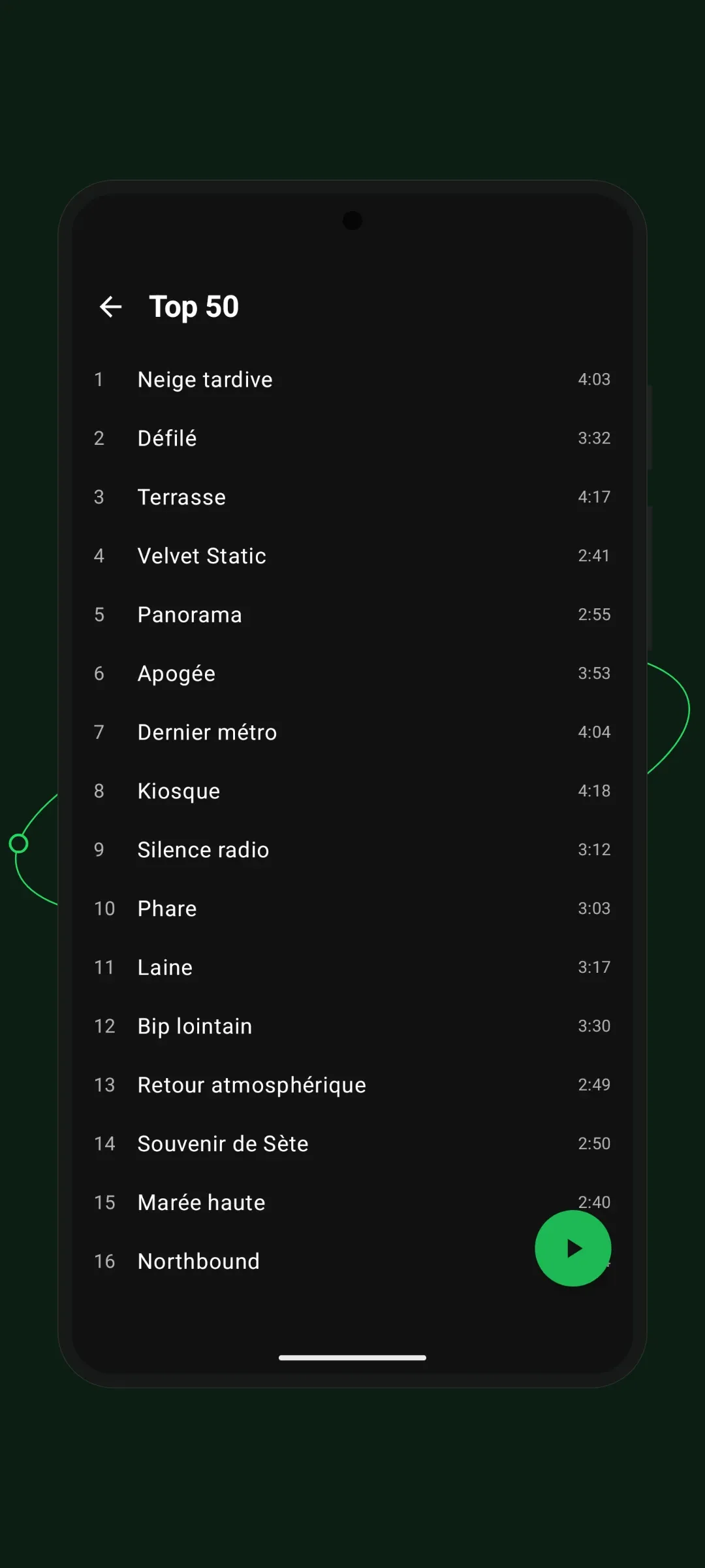 Le Top 50