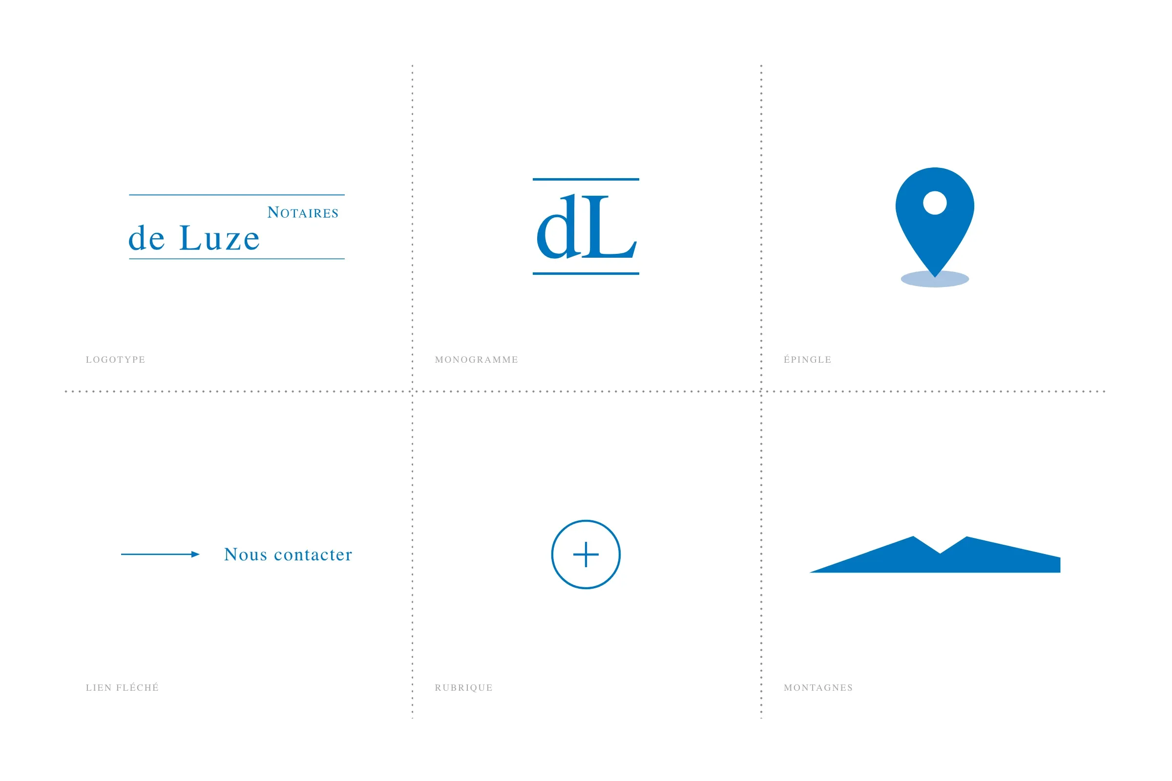 Les éléments graphiques : logotype, monogramme, repère, flèche, plus et montagnes