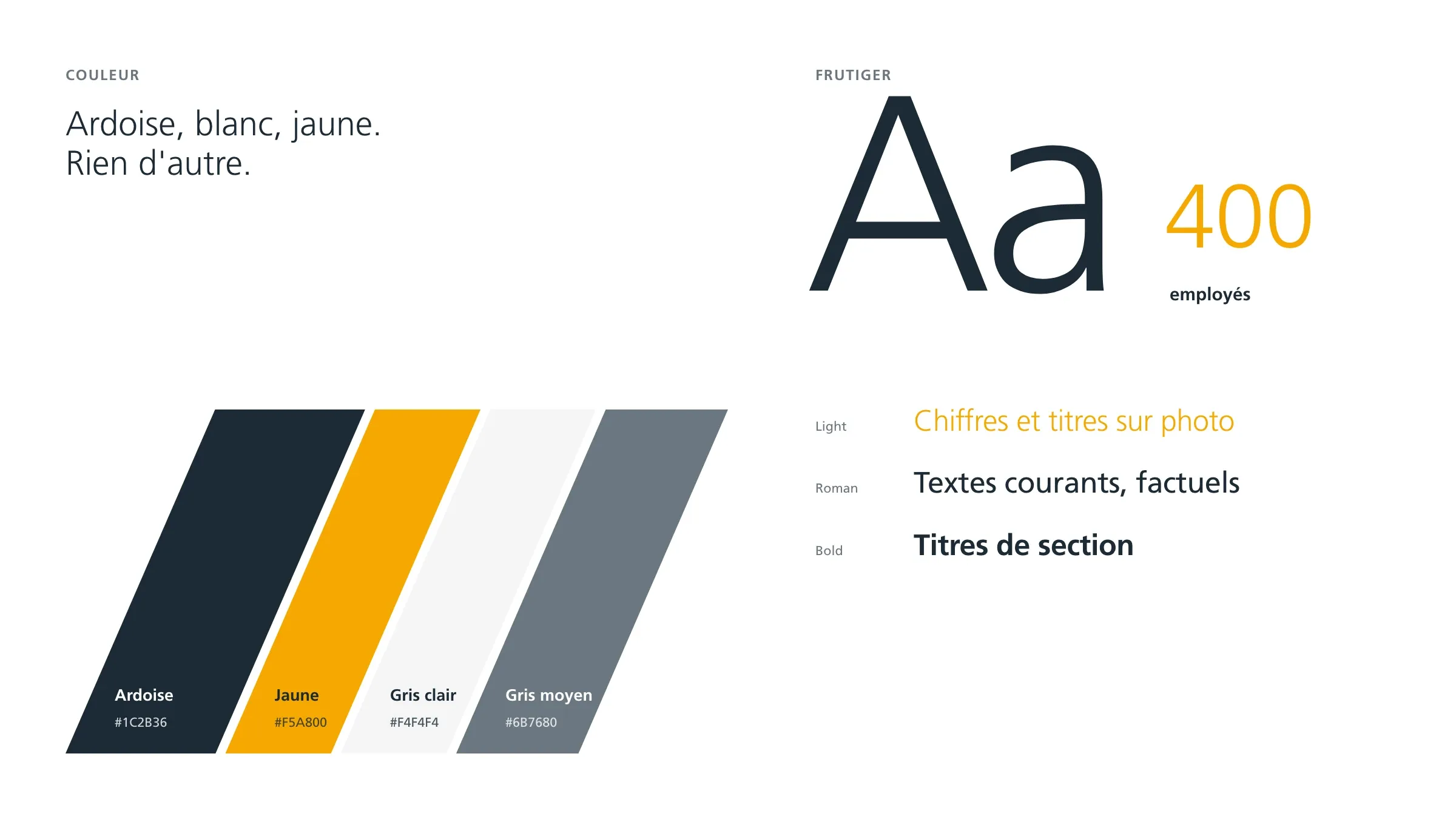 La palette et la typographie