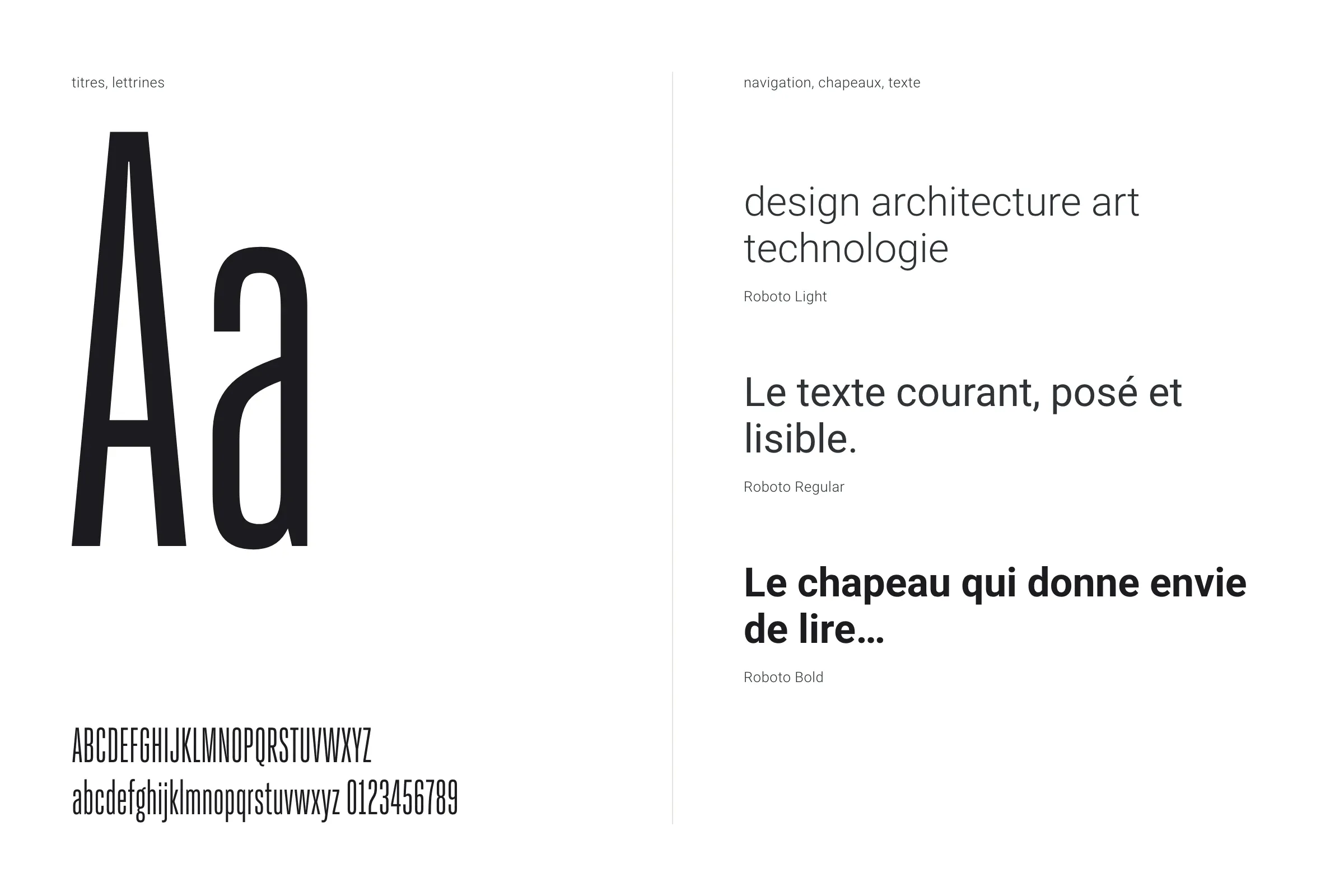 Les typographies : une linéale condensée pour les titres et les lettrines, Roboto Light, Regular et Bold pour le reste