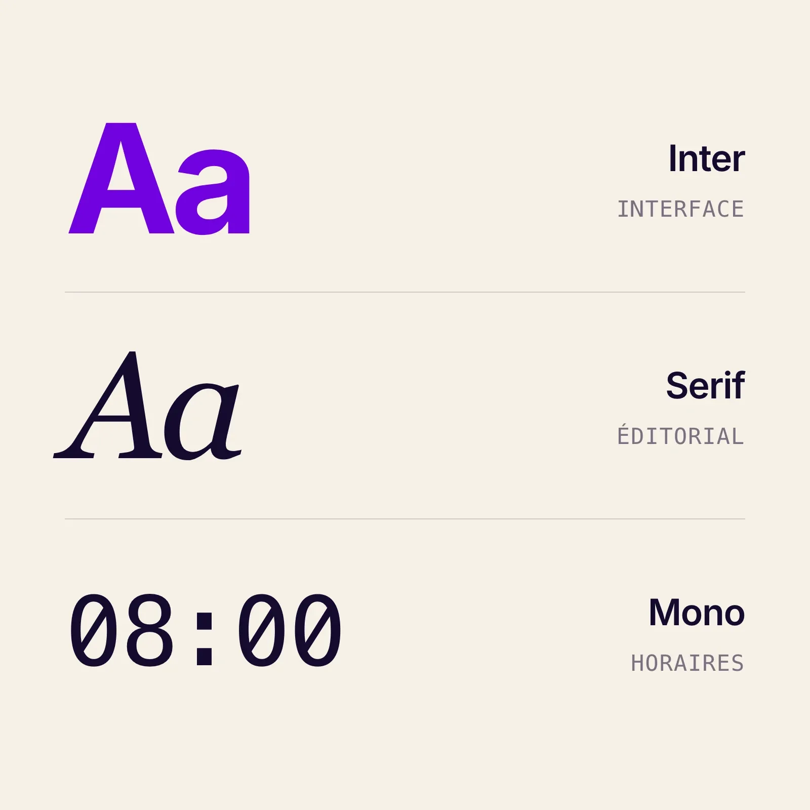 Trois typographies : interface, éditorial et horaires
