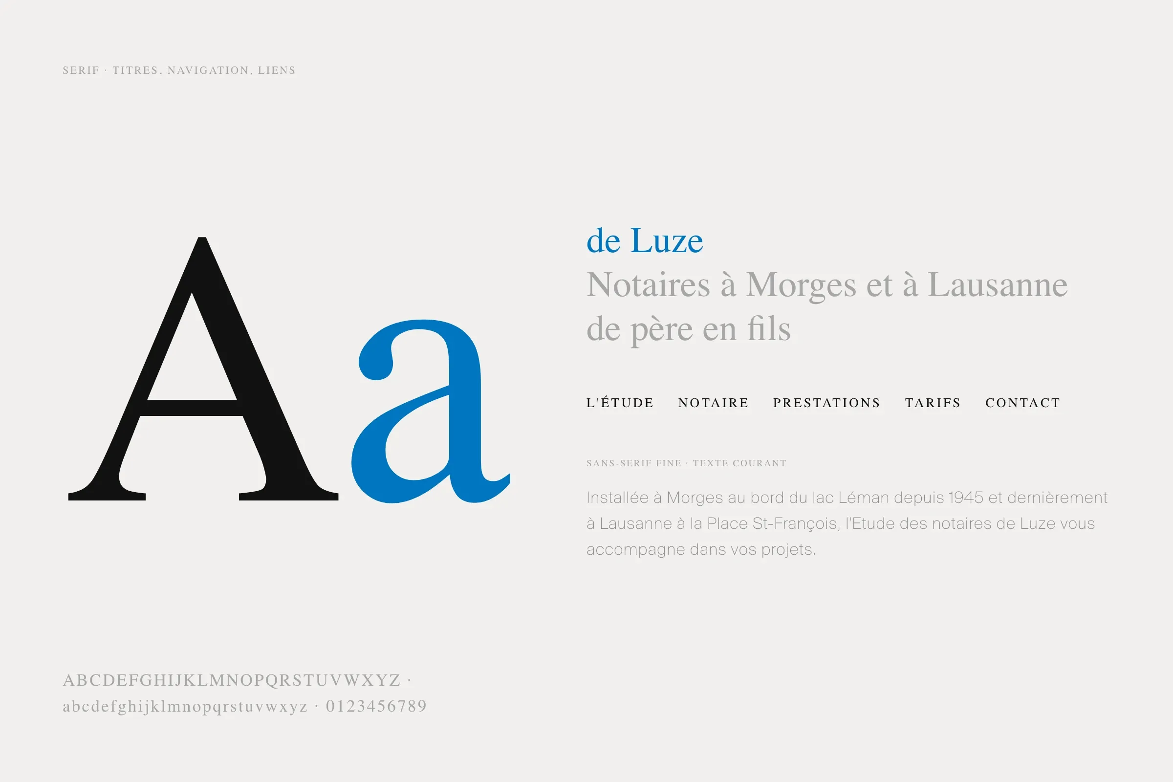 La typographie