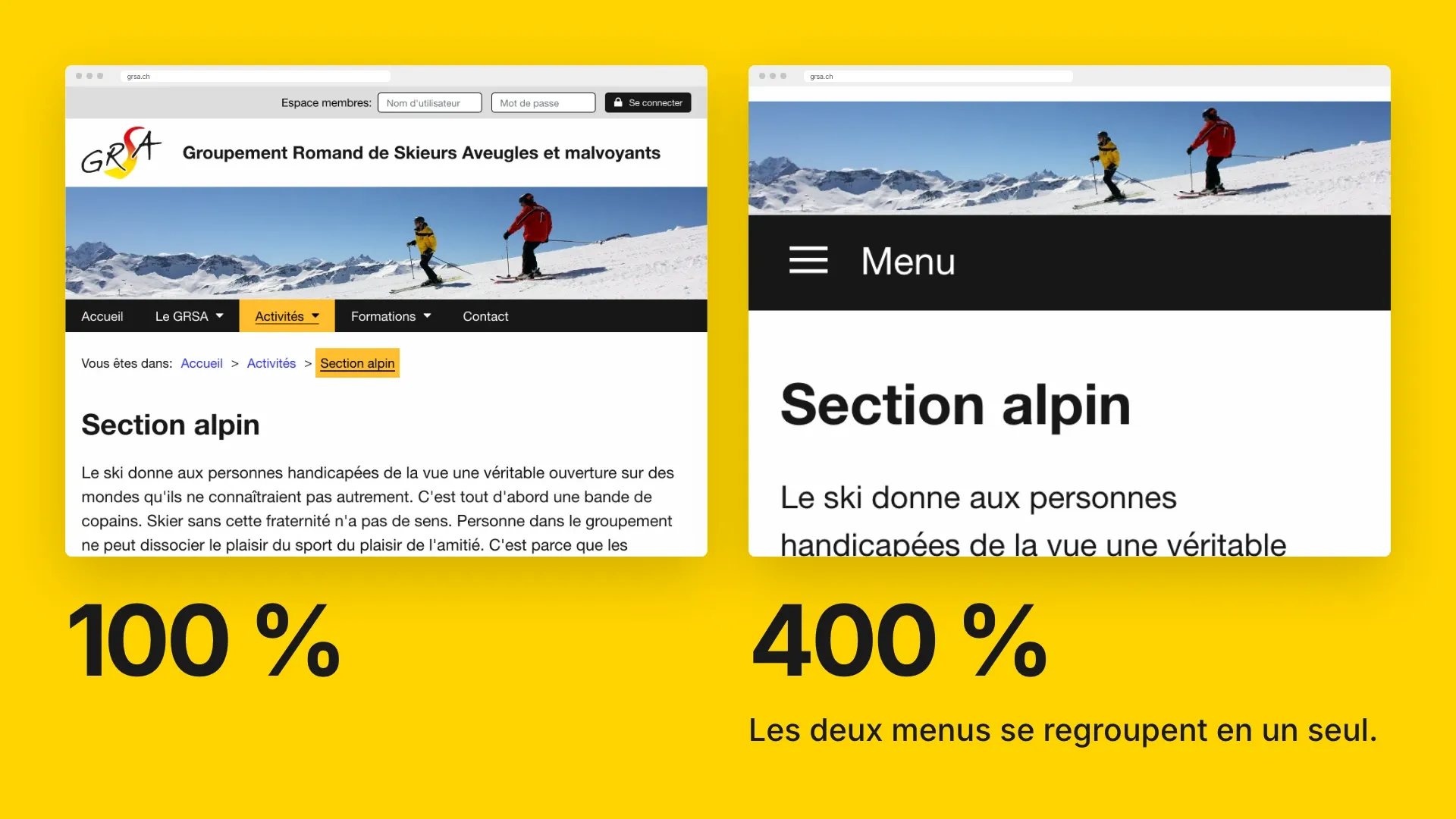 La même page à 100 % et à 400 %