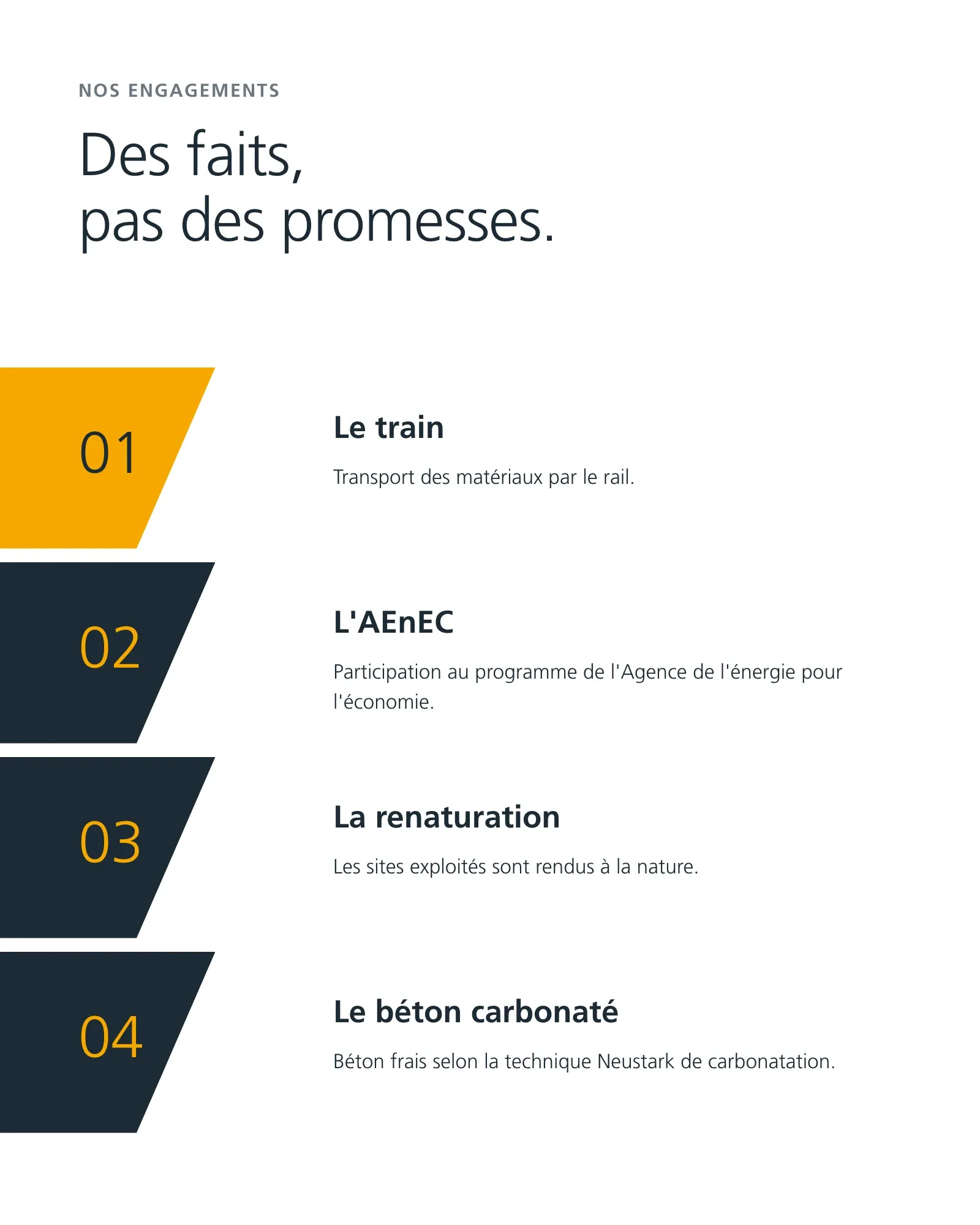 Nos engagements : le train, l’AEnEC, la renaturation, le béton carbonaté