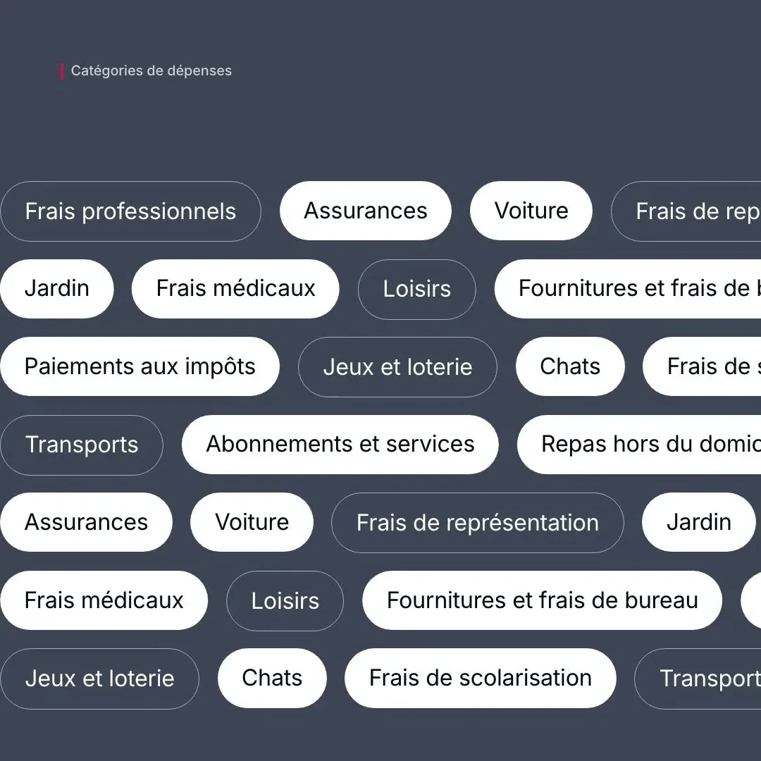Les catégories de dépenses