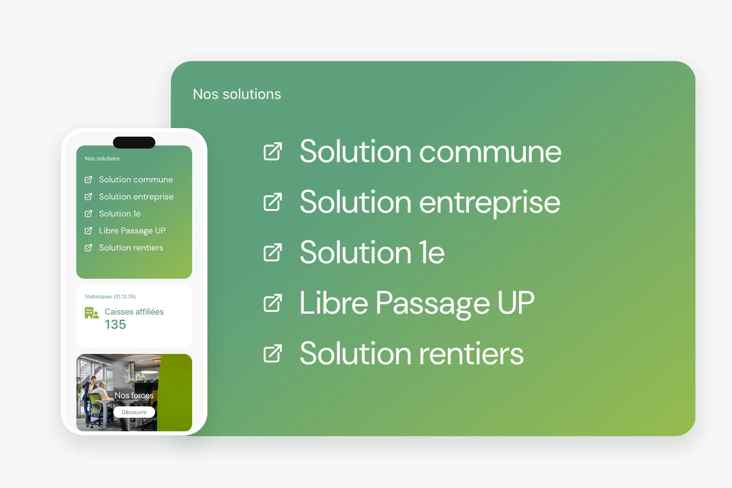 Les cinq solutions de prévoyance