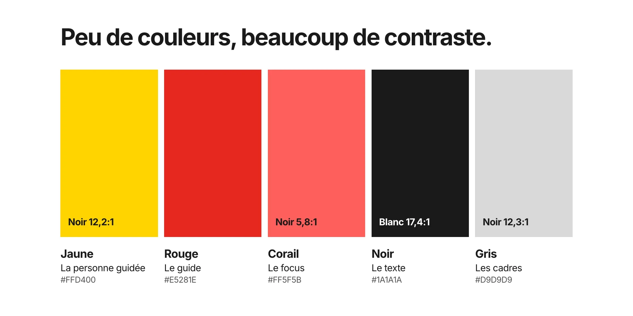 La palette et ses contrastes