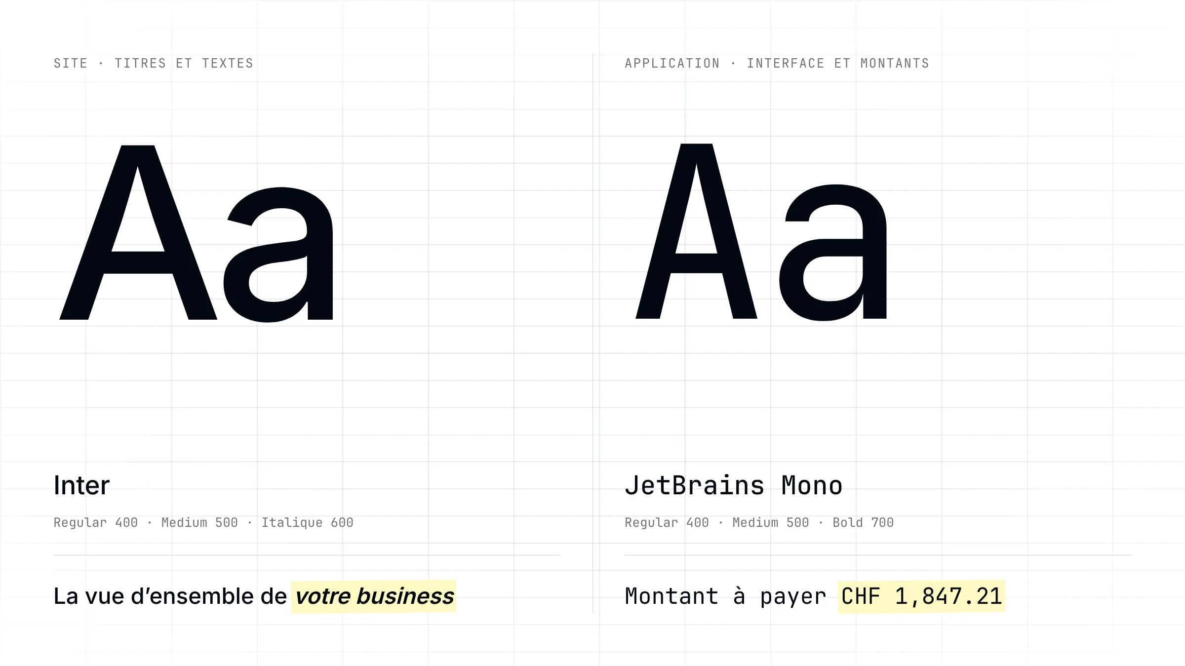 Les typographies : Inter et JetBrains Mono