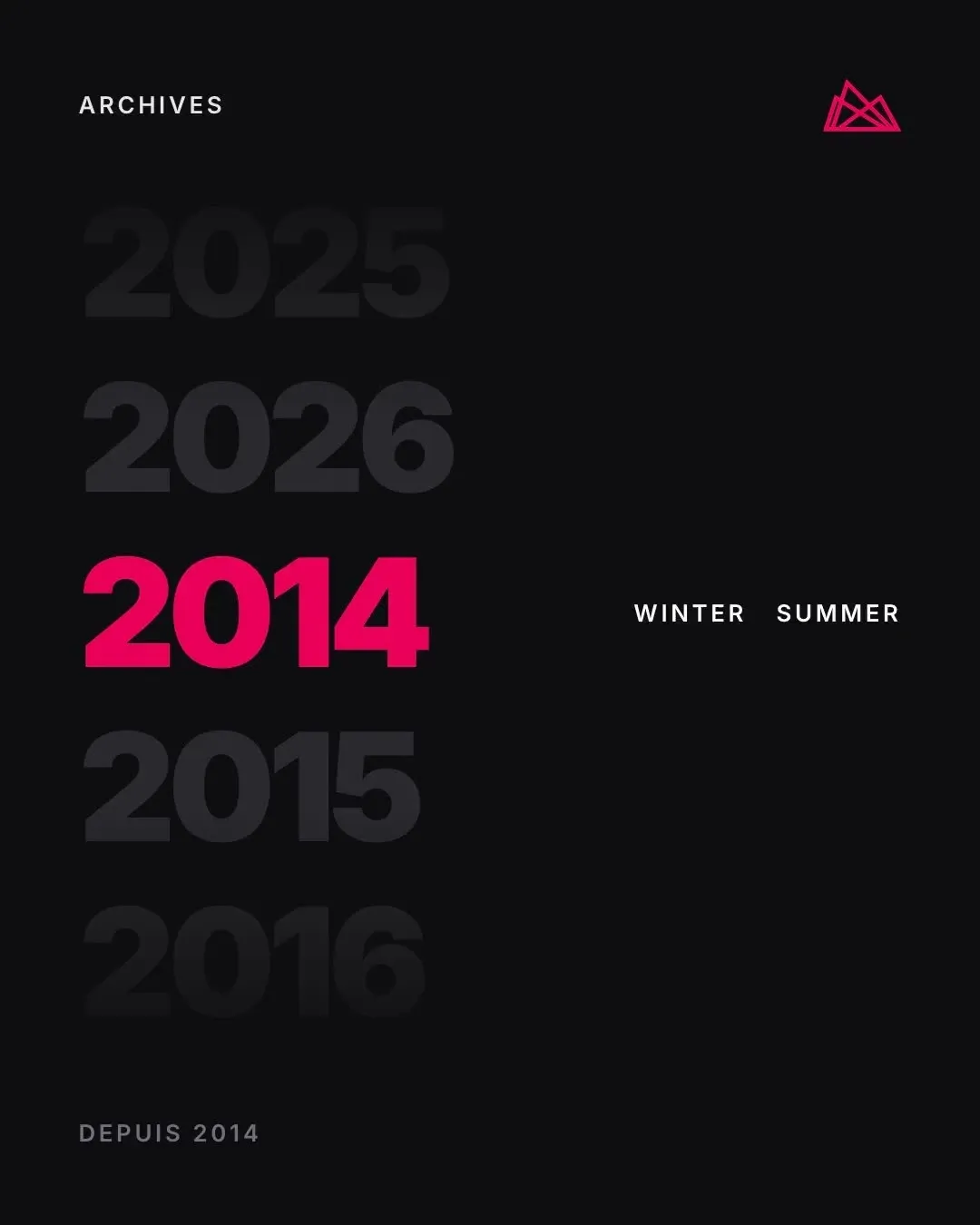 Les archives, de 2014 à 2026