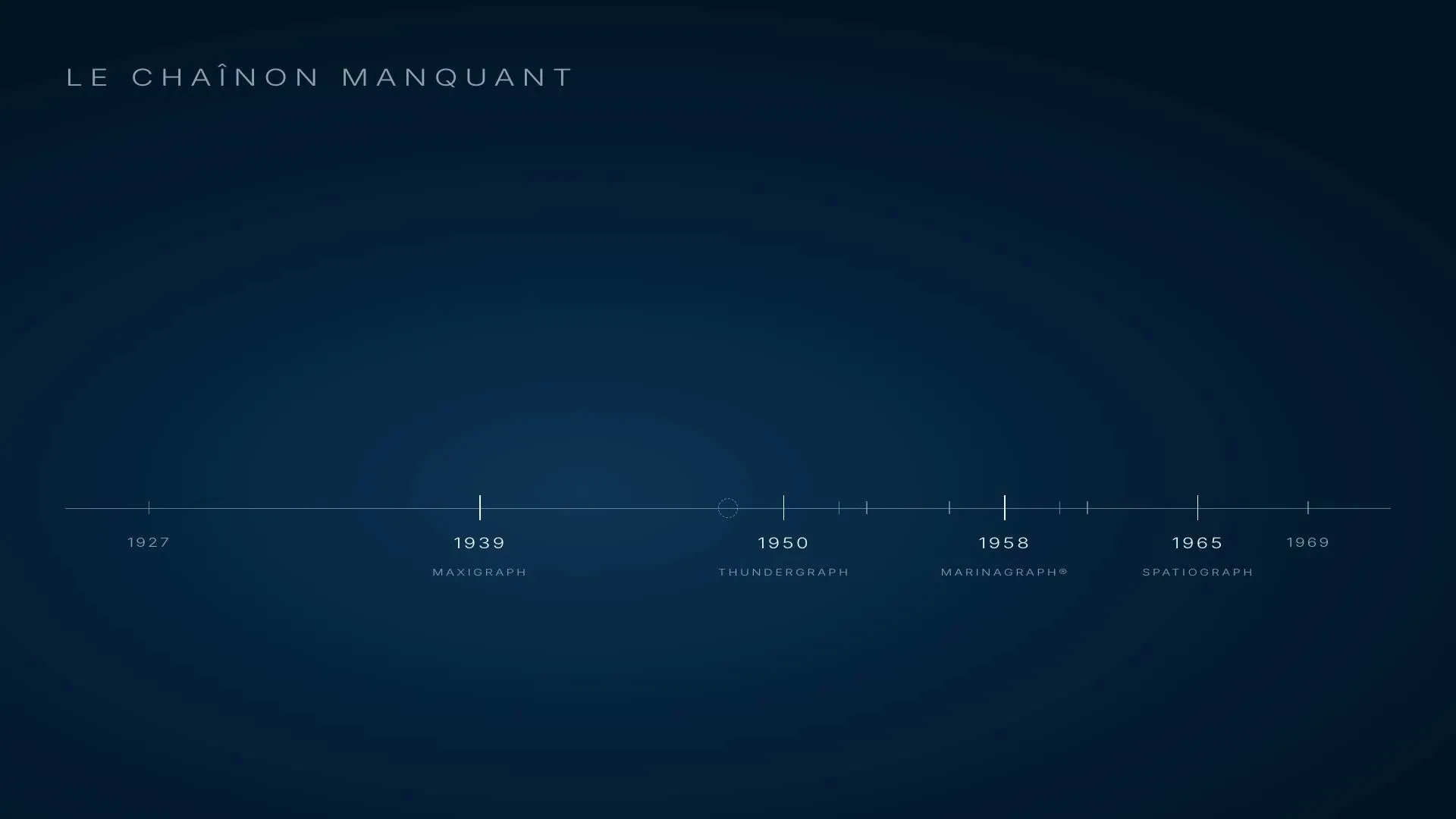 Le chaînon manquant, sur la frise