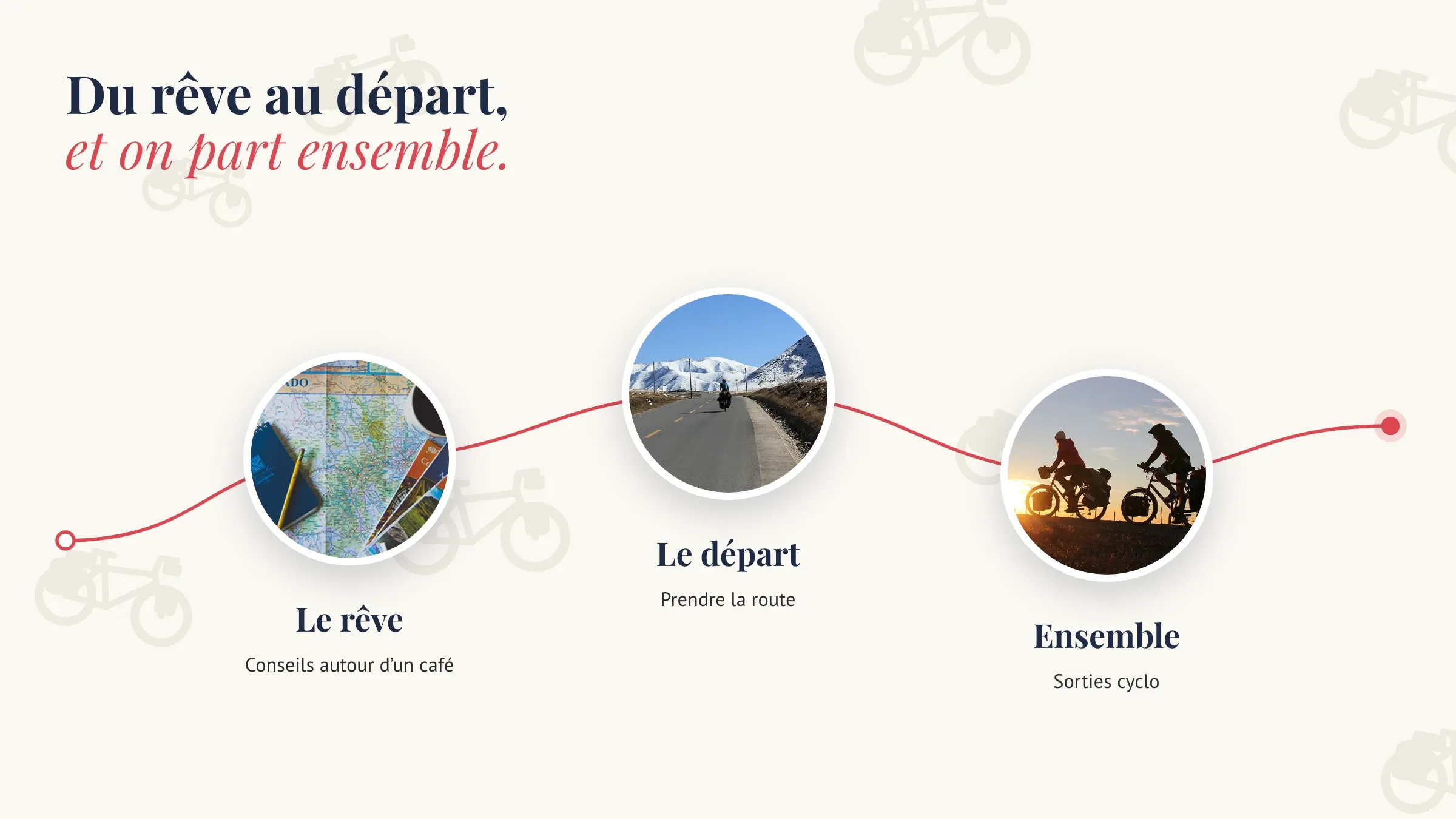 Du rêve au départ, et on part ensemble